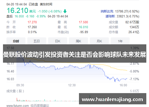 曼联股价波动引发投资者关注是否会影响球队未来发展 曼联股价波动引发投资者关注是否会影响球队未来发展